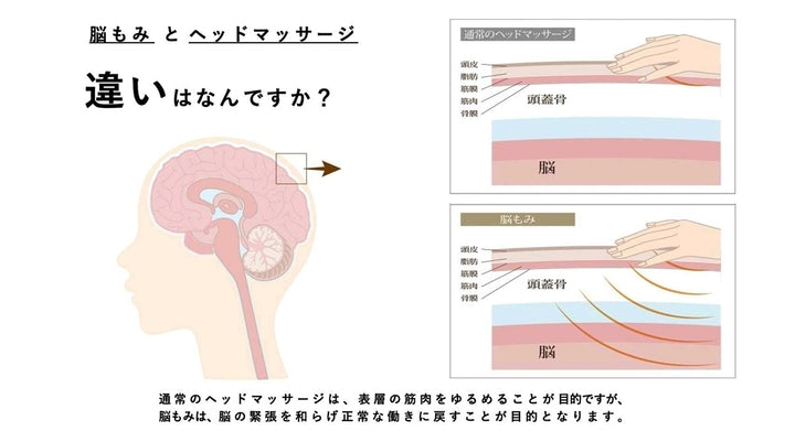 脳を回復させる脳もみ