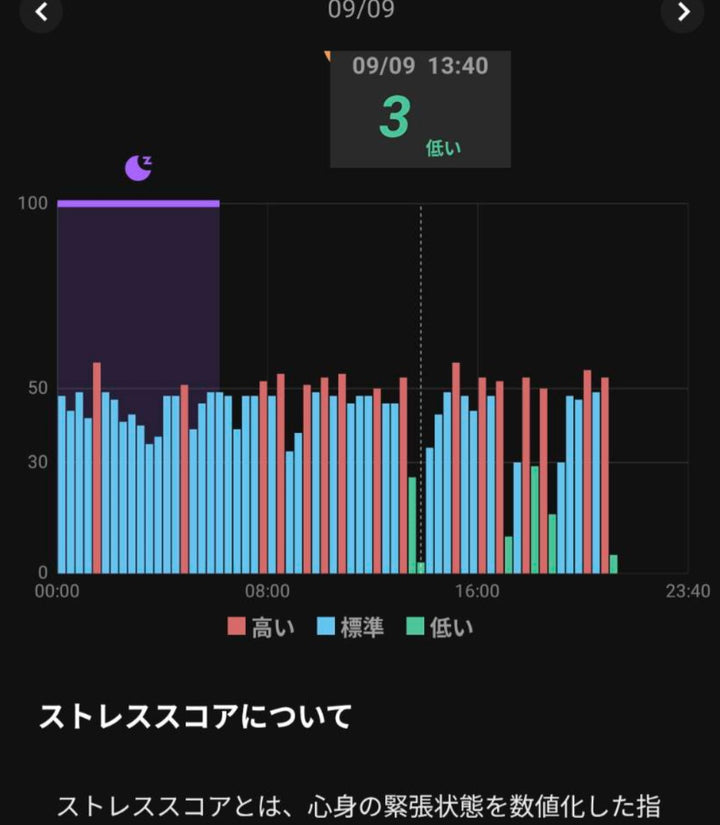 科学が証明～脳もみ